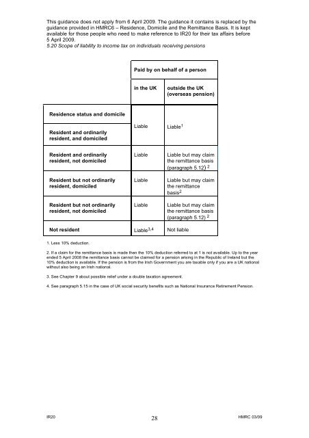 IR20 - Residents and non-residents liability to tax in the United ...