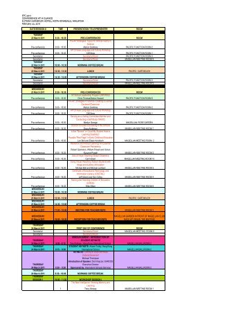 ETC 2011 CONFERENCE AT A GLANCE SUTERA ... - EARCOS.org