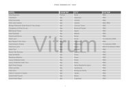 VITRUM Referenze - Download