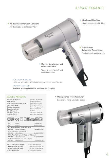 HOTEL HAIR DRYERS - Aliseo GmbH Germany