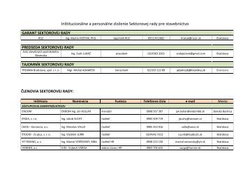 Inštitucionálne a personálne zloženie Sektorovej rady pre stavebníctvo