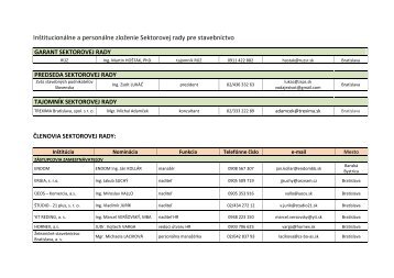 Inštitucionálne a personálne zloženie Sektorovej rady pre stavebníctvo