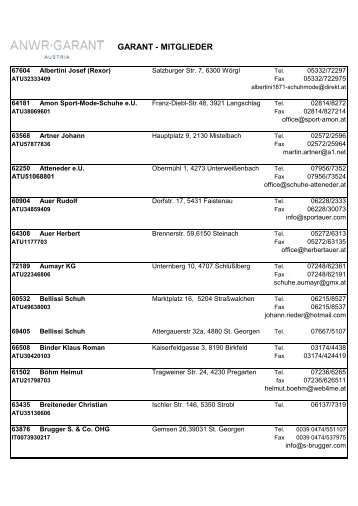 GARANT - MITGLIEDER - ANWR GARANT Austria