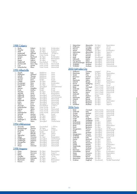 JAHRESBERICHT 2009-2010 - ÖOC