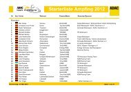 Starterliste Ampfing 2012