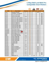 C-Map MAX and MAX Pro Compatible Chart Plotters