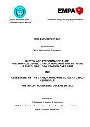 and Performance Audit for Surface Ozone - Empa