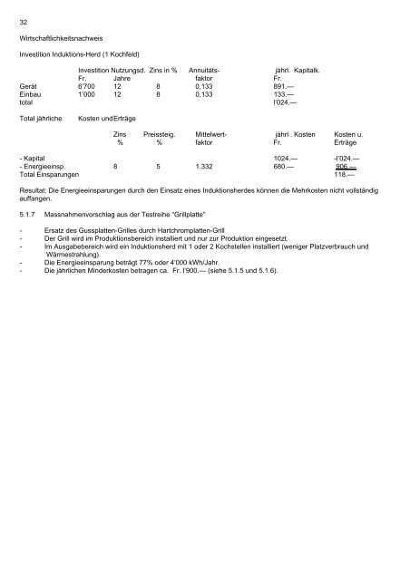 Fallstudie Testküche - Energie.ch