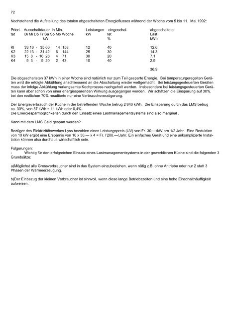 Fallstudie Testküche - Energie.ch