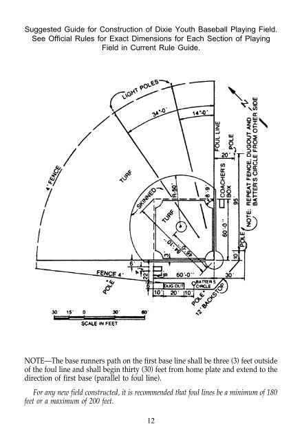 little league diamond dimensions