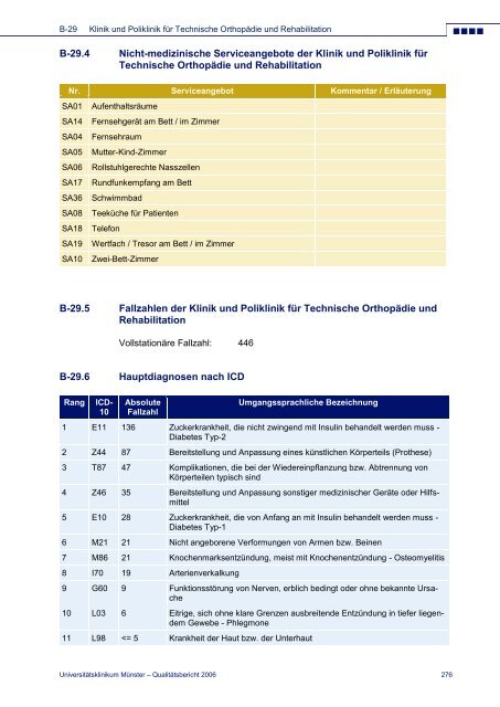 strukturierter Qualitätsbericht 2006