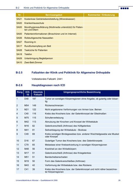 strukturierter Qualitätsbericht 2006