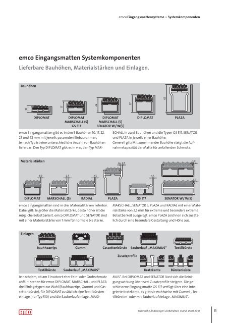 Empfehlung: Außenbereich (Zone 1) Belastung - Emco