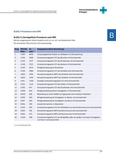 strukturierten Qualitätsbericht 2010 der Fachabteilung - Kliniken.de