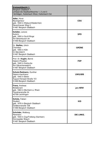 Wahlvorschläge nach Kreiswahlbezirken - Archiv des BGV Rhein-Berg