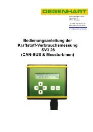 CAN-BUS & Messturbinen - Degenhart Systeme