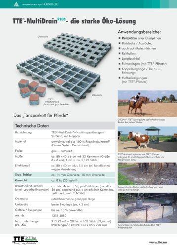 Infoblatt MultiDrain Plus - Hübner-Lee