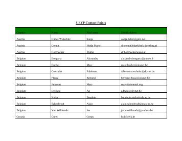 UEVP Contact Points