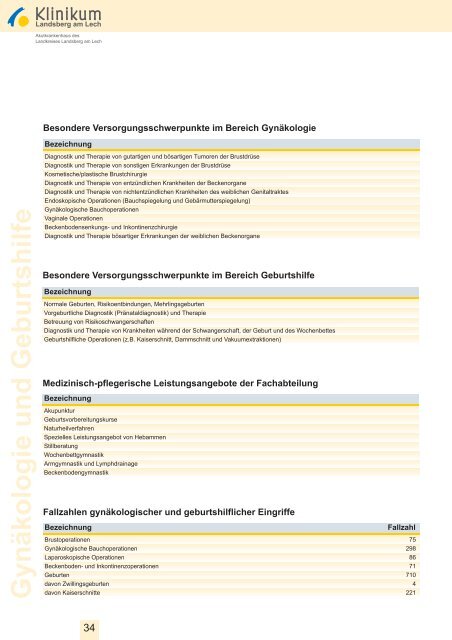 Qualitätsbericht 2007 - Klinikum Landsberg am Lech