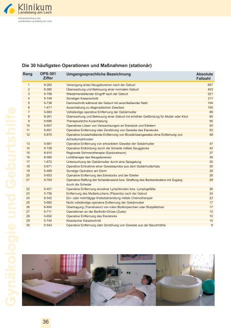 Qualitätsbericht 2007 - Klinikum Landsberg am Lech