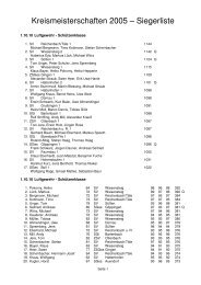 Kreismeisterschaften 2005 – Siegerliste