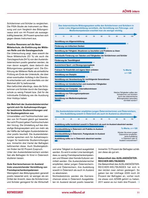 schule & Bildung - Auslandsösterreicher-Weltbund