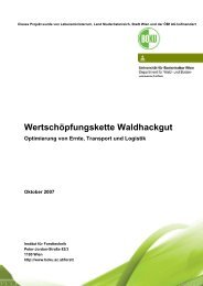 Wertschöpfungskette Waldhackgut - Department für Wald- und ...