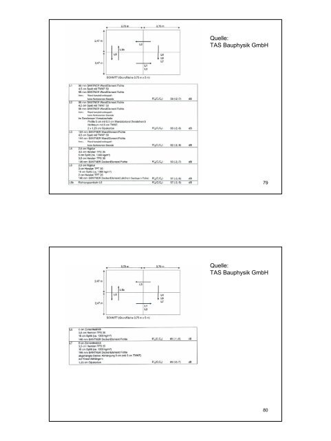 Vortragsmanuskript Schallschutz im Holzbau 04.08.pdf