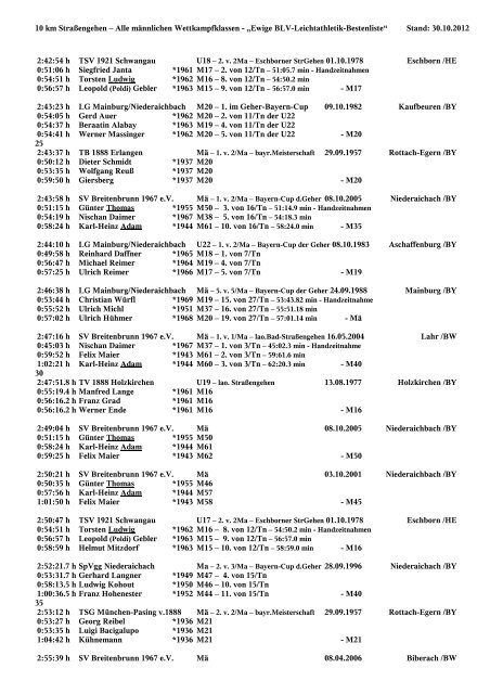 M - Bayerischer Leichtathletik-Verband e.V.