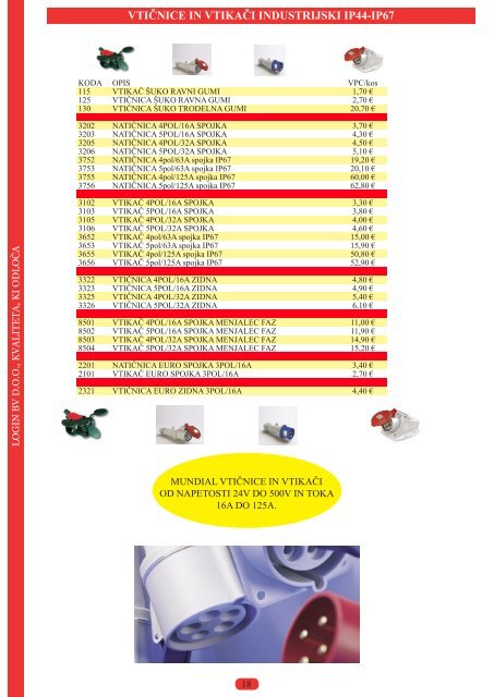 KATALOG IZDELKOV 2012 - LOGIN BV doo