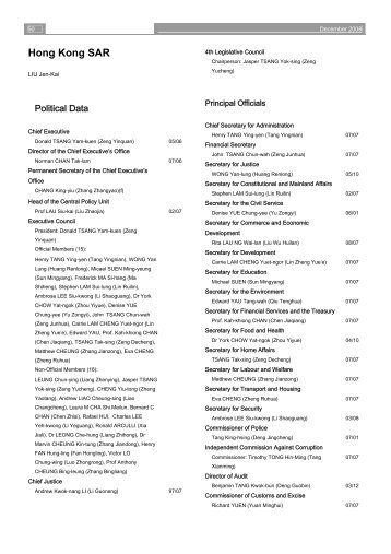 Hong Kong SAR Political, Social and Economic Data