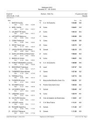 Results - CAMO Natation