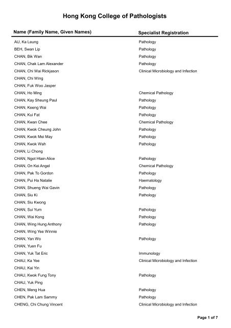 Hong Kong College Of Pathologists