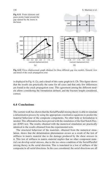 Computational Methods for Debonding in Composites