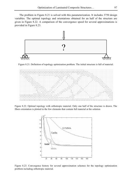 Composite Materials Research Progress