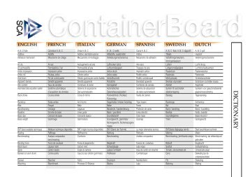 DICTIONAR Y DICTIONAR Y - SCA Containerboard