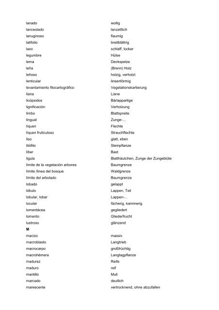 Glossar botanischer Fachbegriffe Spanisch-Deutsch