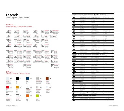 scarica il catalogo 2011 - Studio Italia Design