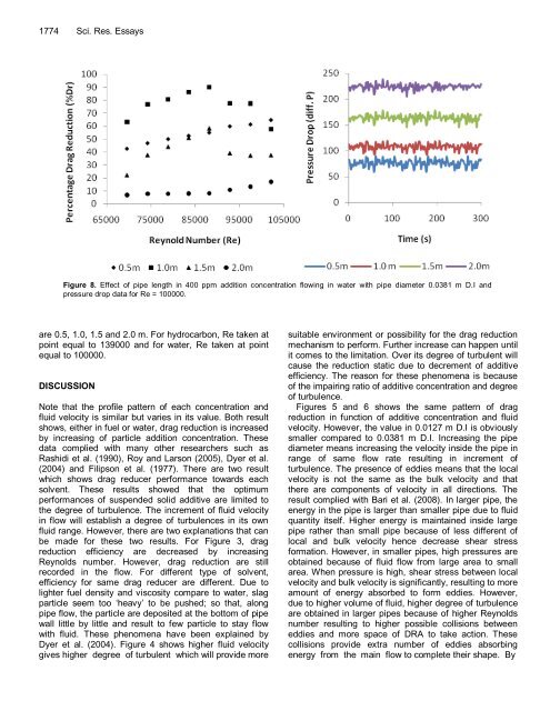 Download complete issue (pdf 3360kb) - Academic Journals