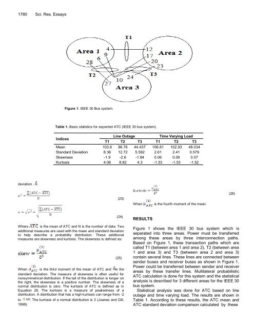 Download complete issue (pdf 3360kb) - Academic Journals