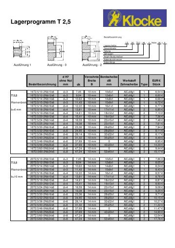 Lagerprogramm T 2,5