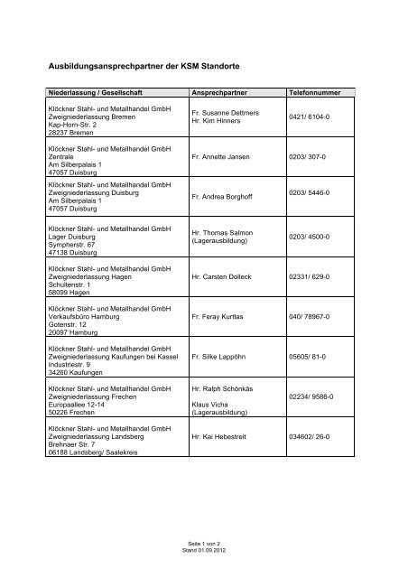 Ausbildungsleiter Pdf Kla Ckner Stahl