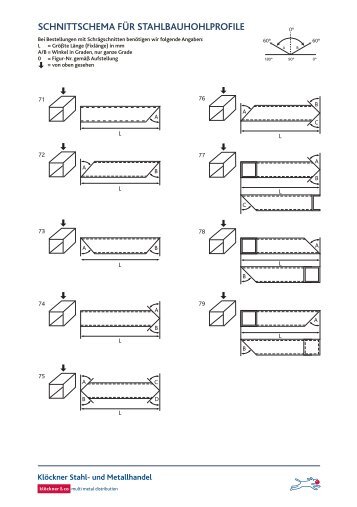 SCHNITTSCHEMA FÜR STAHLBAUHOHLPROFILE