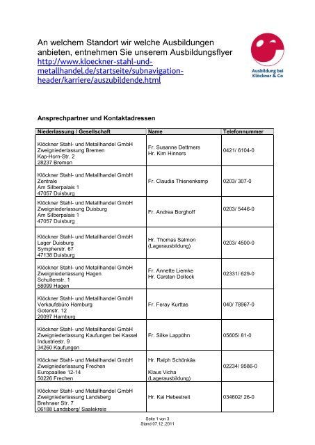 An welchem Standort wir welche Ausbildungen anbieten ...