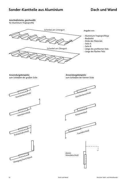 Standard-Kantteile - KlÃ¶ckner Stahl