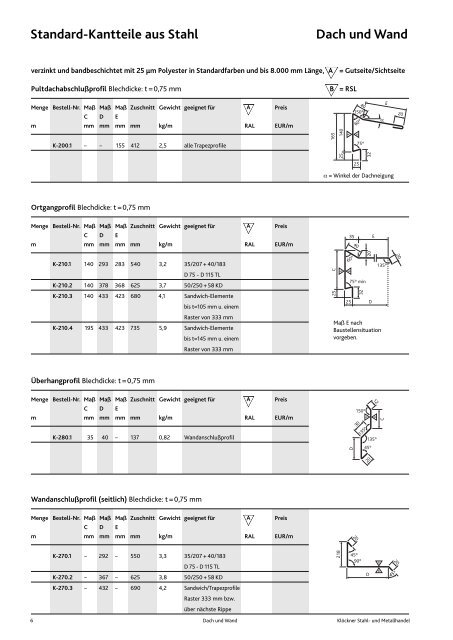 Standard-Kantteile - KlÃ¶ckner Stahl