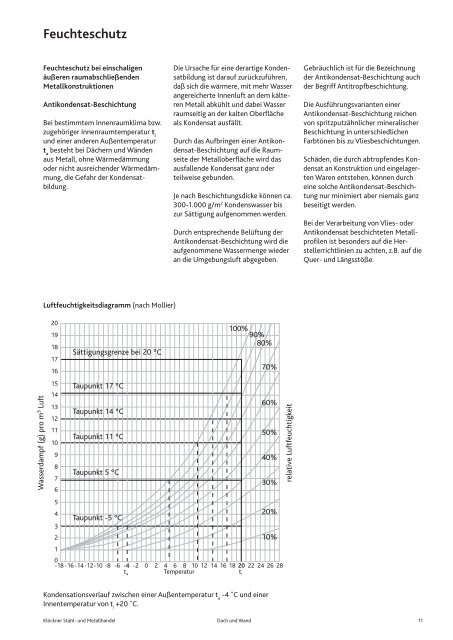 Bauphysikalische Grundlagen - KlÃ¶ckner Stahl