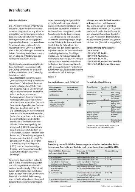 Bauphysikalische Grundlagen - KlÃ¶ckner Stahl