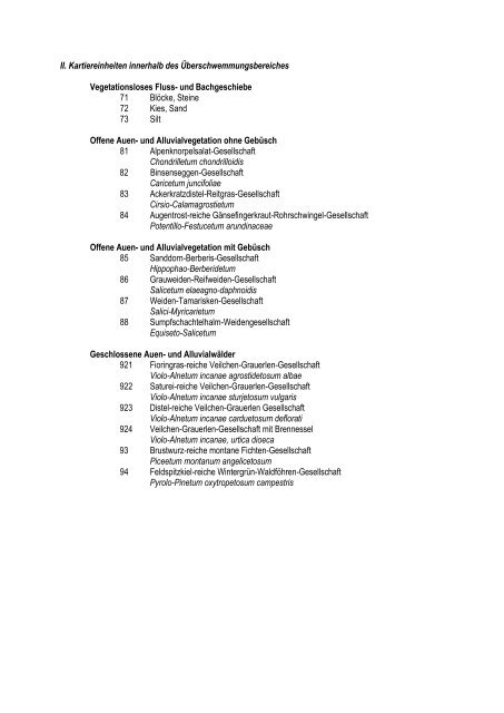 Auenentwicklung am Inn seit Inbetriebnahme der Kraftwerkstufe ...