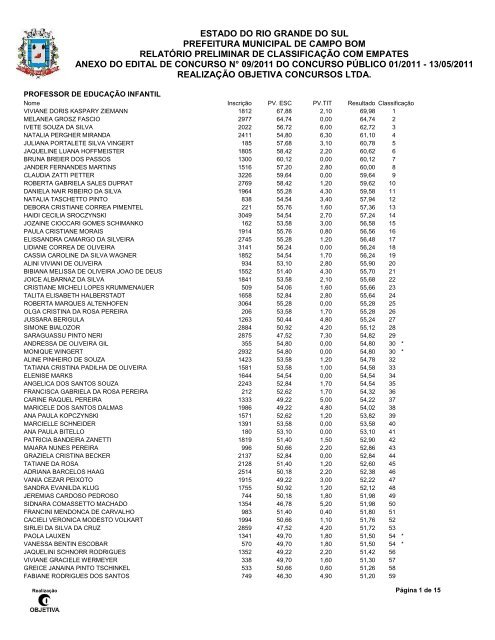 estado do rio grande do sul prefeitura municipal de campo bom ...